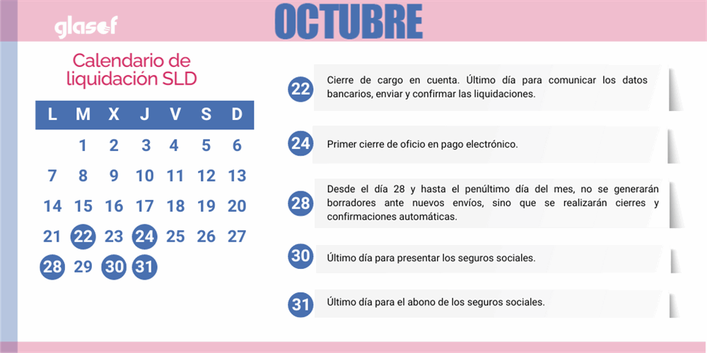 Calendario SLD octubre 2024