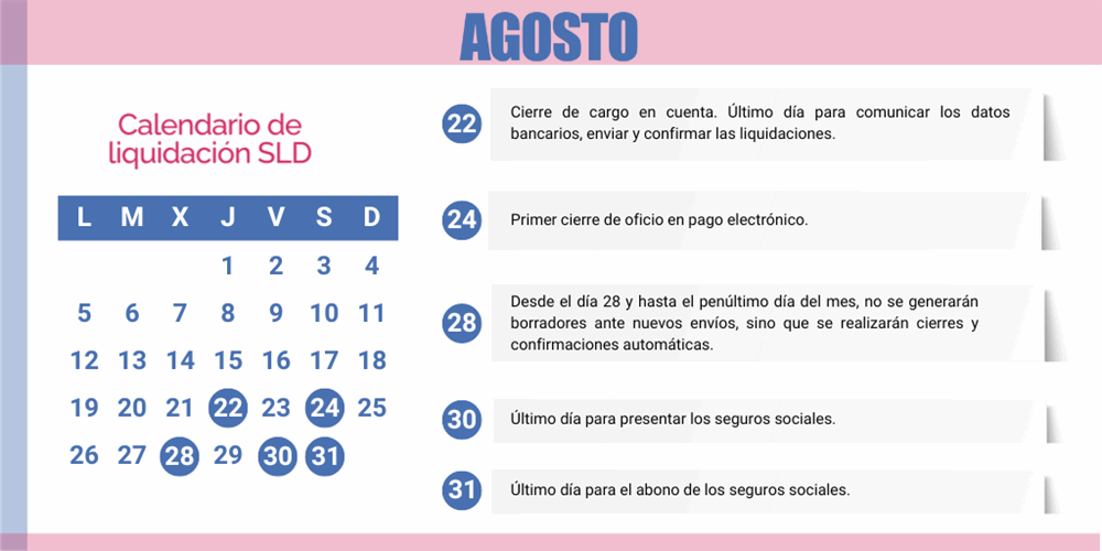 Calendario SLD agosto 2024