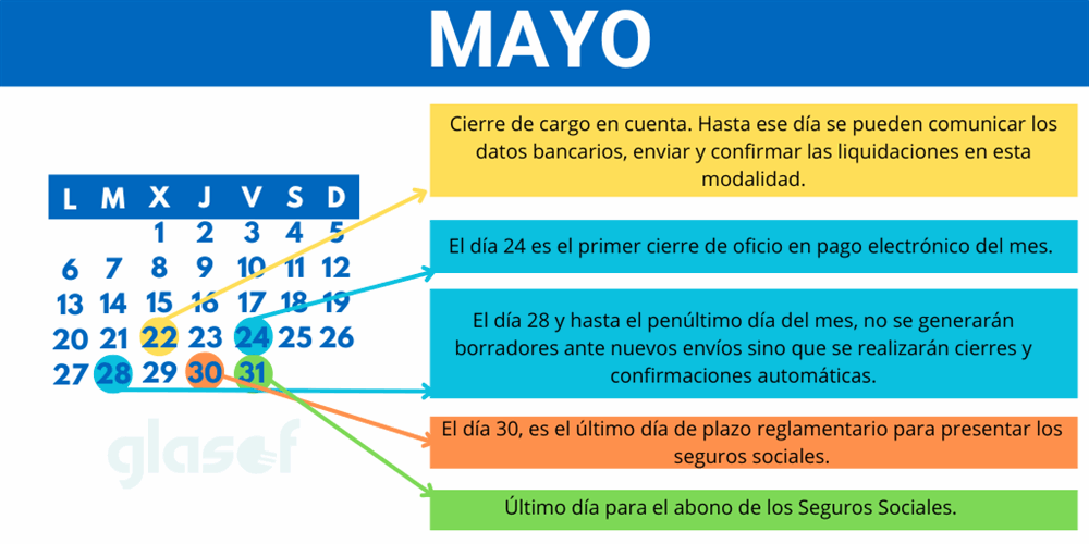 Calendario SLD mayo 2024